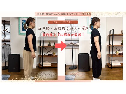 バレルメディカル研究所 恵比寿店の写真