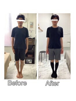 シンメトリー 千葉店/ゴルフやスポーツをしている方に