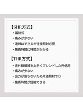 ハナフク(hanafuku)/THR方式採用