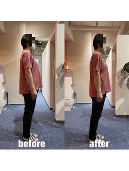 カワル整体 上通り院/筋活動に変化がなければ逆効果