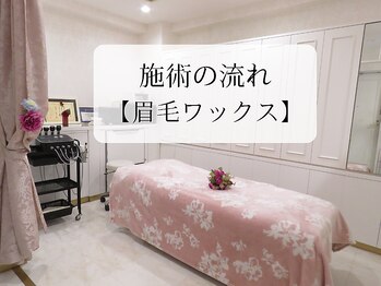 サロンドボーテ ミドリヤ(salon de beaute MIDORIYA)/【眉毛ワックス】日本初特許理論