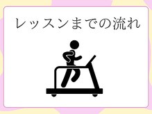 ネクサス(NEXUS)/