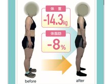 くびれ/二の腕/姿勢改善整体・ピラティスで体と心が美しく整う◎