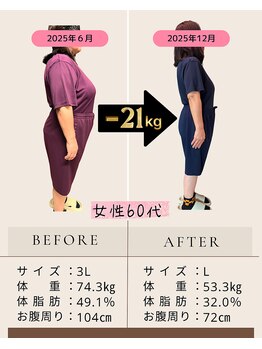 リトリートルア(RETREAT LUA)/浦添 ダイエット