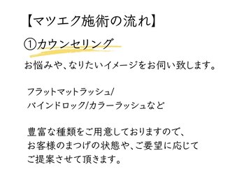 アイ リッシュ(eye lish)/