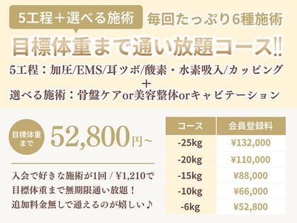ビューティースリム リボーン 銀座店(reborn)の写真