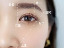メゾンドプリマ 自由が丘(MAISON DE PRIMA)の雰囲気（理論×パーソナルデザインでナチュラルな仕上がりが得意[眉毛]）