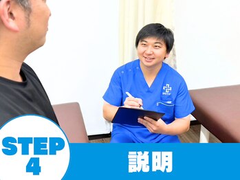 ほねラボ整骨院 我孫子駅北口院/説明/我孫子/我孫子駅