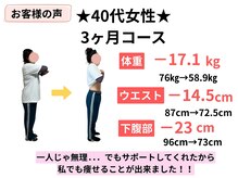 すこやか鍼灸整体院