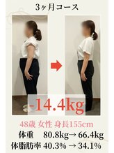 こじま 富雄団地接骨院/【39歳】3ケ月-10.5Kg