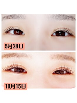 スリール(Sourire)/ラッシュアディクト効果絶大!