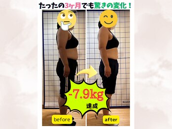 たつのママ友サロン/50代専用!痩せたい女性は集まれ