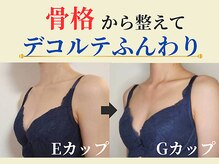バストラボ 仙台店