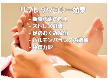 イヤシスプラス イオンモール東員店/【リフレクソロジー効果】 東員