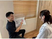 レフアつつじヶ丘整骨院