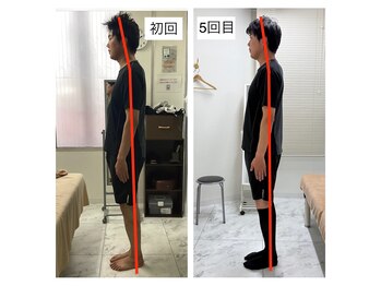 シンメトリー 千葉店/自信のもてるスタイル・姿勢へ