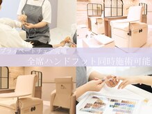 ネイルサロン ディーバ 調布店(Diva)の雰囲気（調布駅から徒歩3分！お気軽にお電話ください）