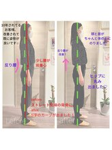 アムリタ ラボラトリー/猫背整体背骨リメイク　姿勢改善