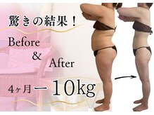 ビー肌スパ(Be肌スパ)