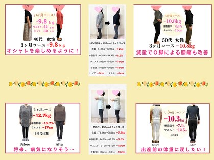 門前仲町イエティ鍼灸整骨院（旧：イエティ鍼灸整骨院）の写真