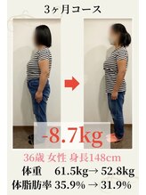 ウェルネ/36歳 61.5kg→52.8kg -8.7kg！
