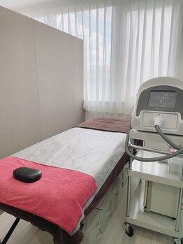 ルル(LULU.)の写真/薄着の季節にツルツルな美肌へ！【全身脱毛・顔VIO込み初回￥5000】お得なセットコース/安心の都度払いもOK