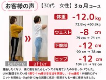 スロース鍼灸整体院(SLOTH鍼灸整体院)/看護師30代 3ヵ月ダイエット成果