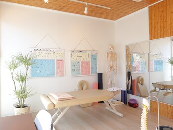 りせる整体院(Recell)/《予約制でゆったり☆》