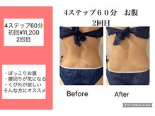 ハピネス(HAPPINESS)/4ステップ60分　お腹　2回目