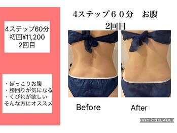 ハピネス(HAPPINESS)/4ステップ60分　お腹　2回目