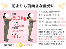 福山整骨院/40代ダイエット実績