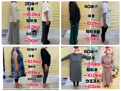 スナオダイエット けやき台(SunaoDiet)の写真