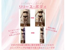 プアラニ/ボディチェンジ