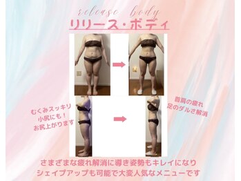 プアラニ/ボディチェンジ
