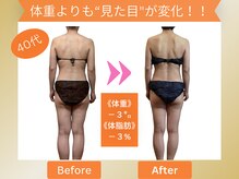 ヨサパーク ナンシー(YOSA PARK Nancy)/数字より見た目！肌もツヤツヤ☆