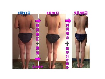 南国 蒼 越谷(ao)/6ヶ月全身コース