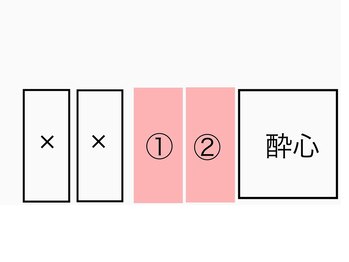 クララハンダ(CLALA Handa)/駐車場のご案内