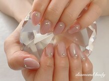 ダイヤモンドボディ/