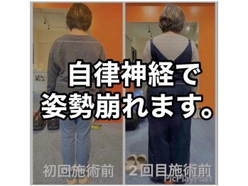 カワル整体 上通り院/自律神経で姿勢崩れる人