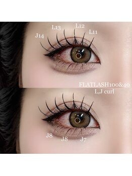 ビーナスベルト 新宿(VENUS BELT)/@vb_alisa