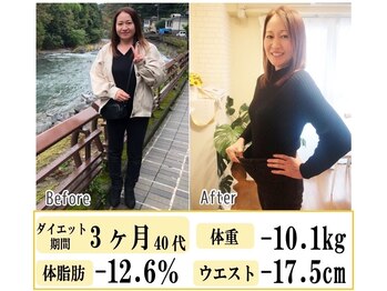 リラ(Lilas)/【店長加藤のビフォアフです】