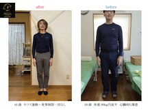 からだととのう ナチュラプレミアム アカサカ(Natura premier akasaka)/実証結果/エイジングケア