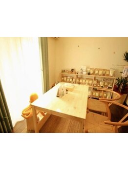 初めての方にオススメ