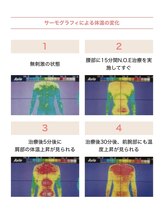 辻野夢鍼灸院/当院で使用する高周波機器