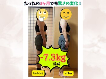 たつのママ友サロン/50代専用!痩せたい女性は集まれ