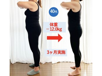 チョアラ(Choara)/痩せたね～って言われ