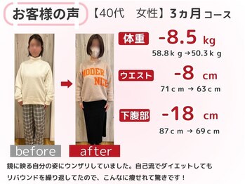 スロース鍼灸整体院(SLOTH鍼灸整体院)/40代 3ヵ月ダイエット(痩身)成果