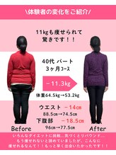 あおぞら鍼灸整骨院/ダイエットコース　お客様の声17