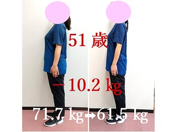 リーフィットネス 静岡店(Le-Fitness)/１０ｋｇ落とせば別人です☆