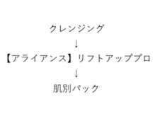 オレンジバナナ 長岡アクロスプラザ店/【リフトアッププロ】